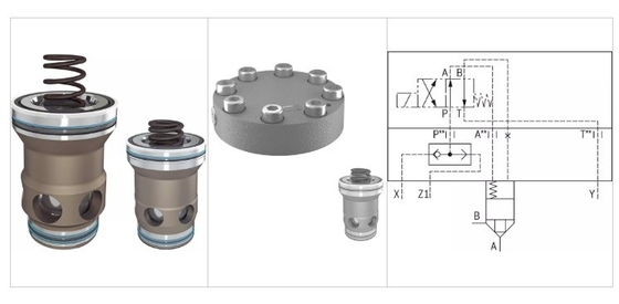 Standard Structure Rexroth LC Series Pressure Reducing Cartridge Valves for Industrial